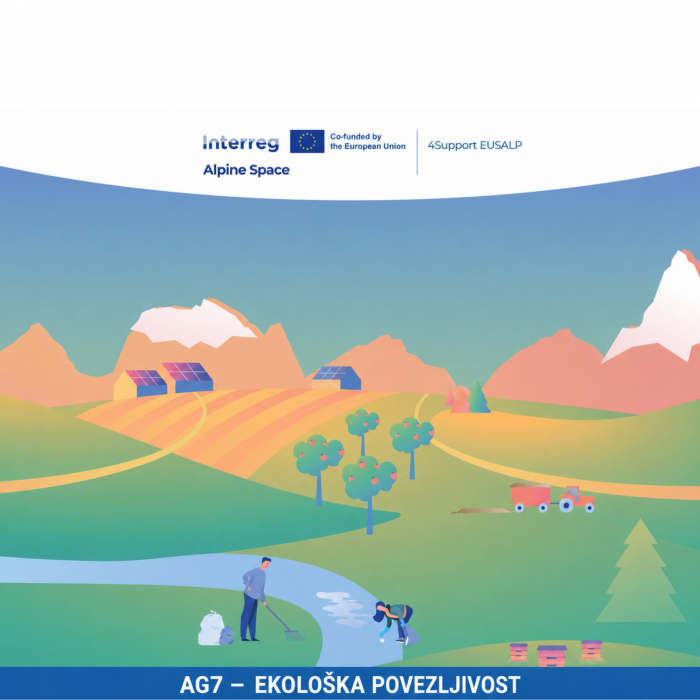 4Support EUSALP