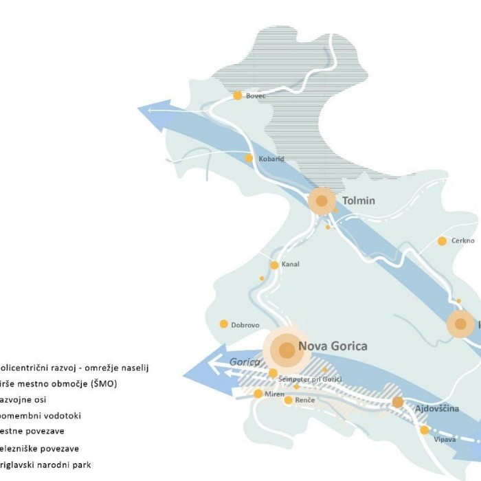 Odprto javno posvetovanje o osnutku Regionalnega prostorskega plana Severno Primorske (Goriške) razvojne regije