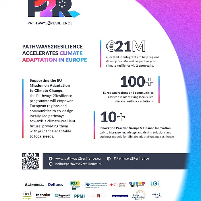 Pathways2Resilience