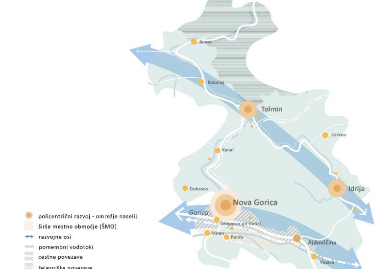 Odprto javno posvetovanje o osnutku Regionalnega prostorskega plana Severno Primorske (Goriške) razvojne regije